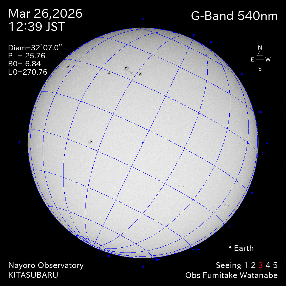 2026年3月26日 540nm波長の太陽