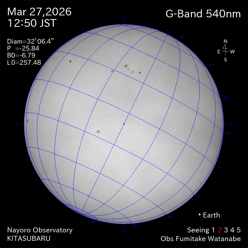 2026年3月27日 540nm波長の太陽
