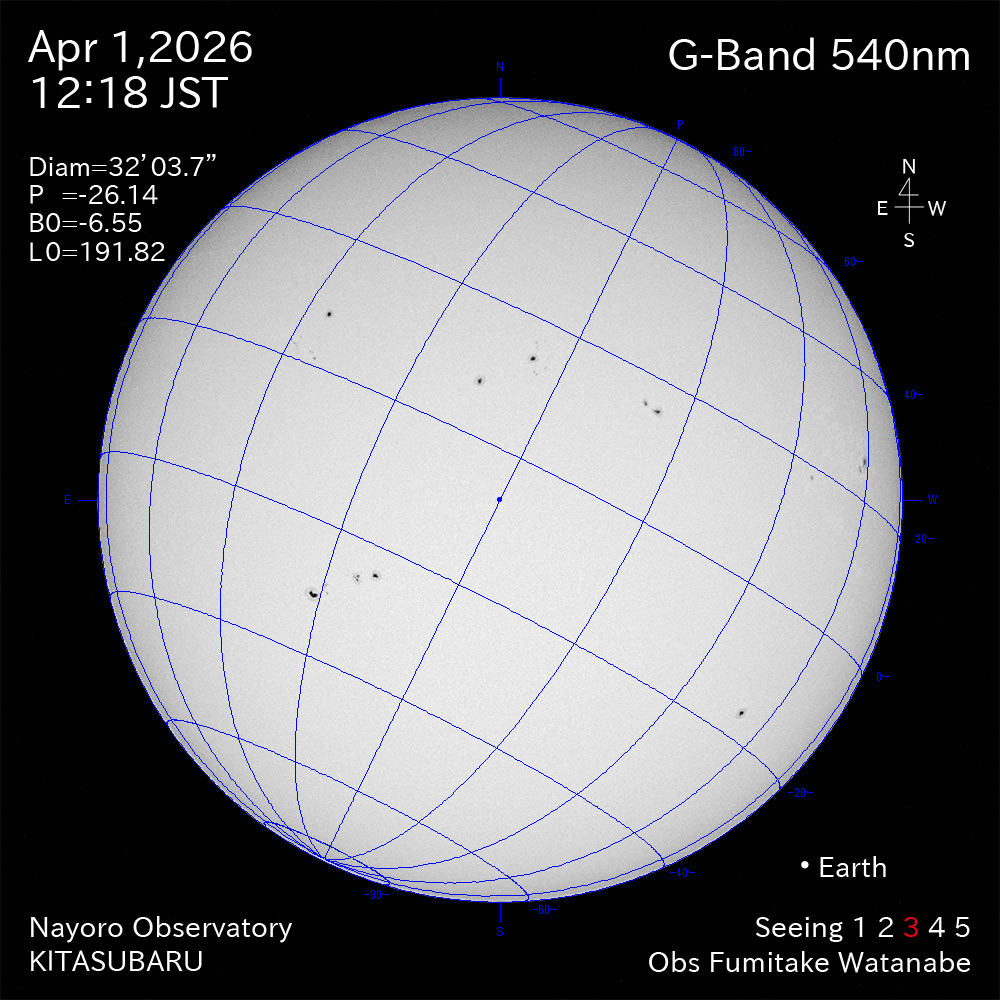 2026年4月1日 540nm波長の太陽