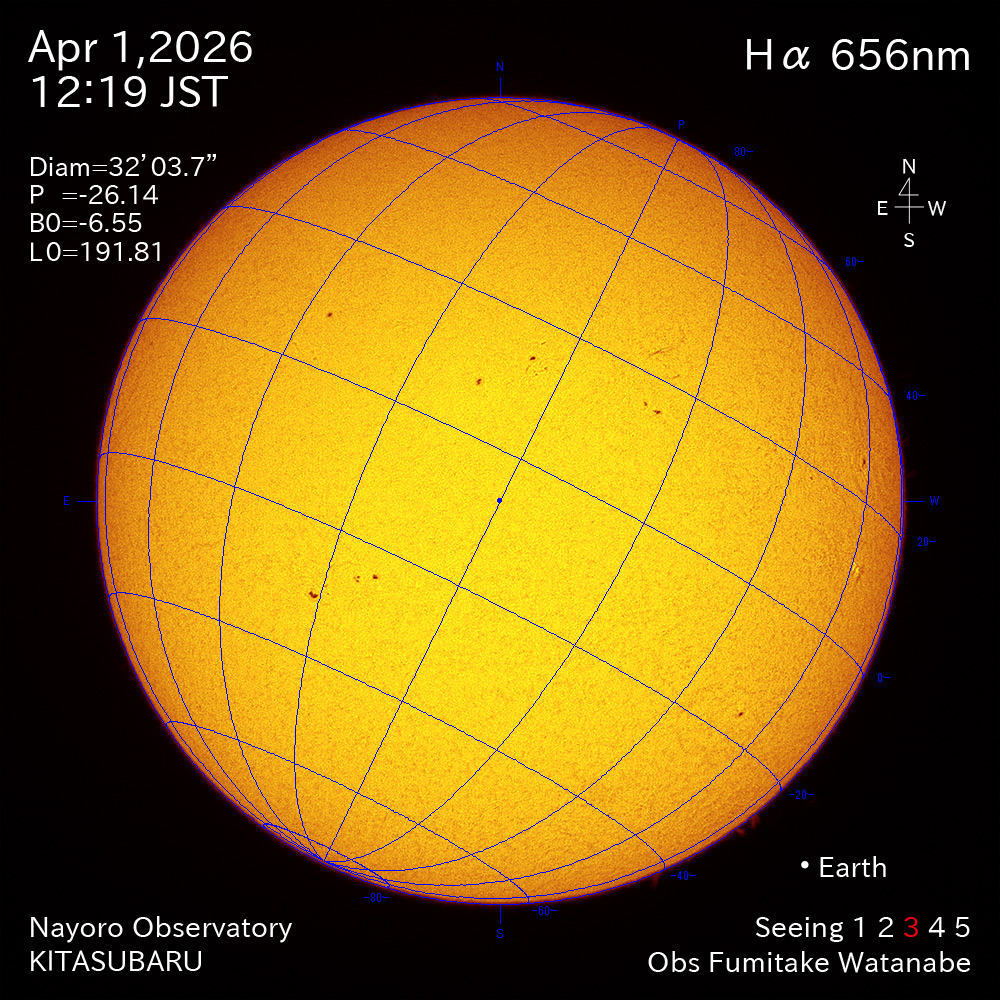 2026年4月1日 Ha波長の太陽
