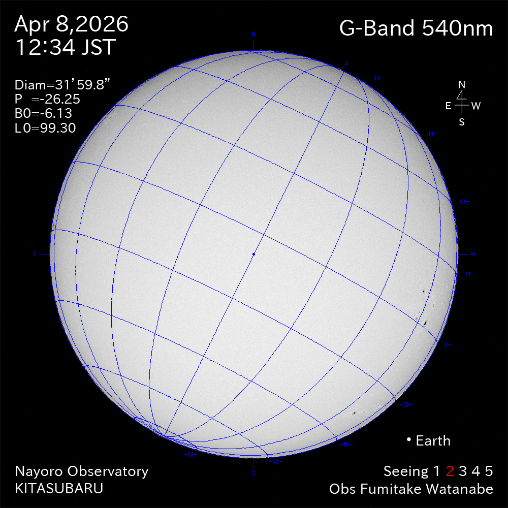 2026年4月5日 540nm波長の太陽