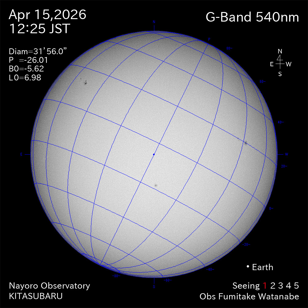 2026年4月15日 540nm波長の太陽