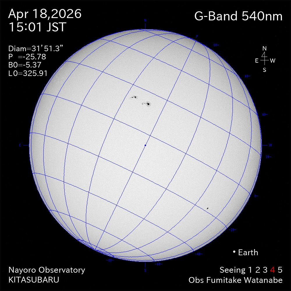 2026年4月18日 540nm波長の太陽