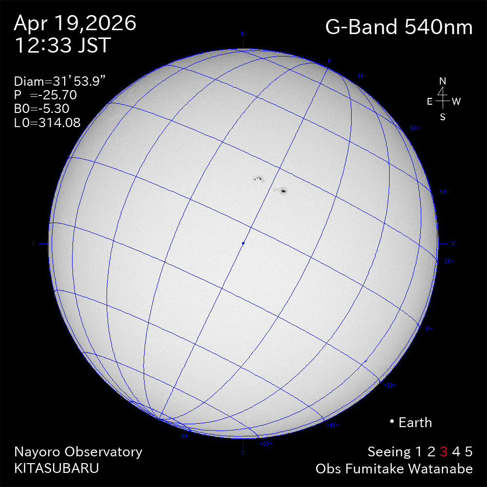 2026年4月19日 540nm波長の太陽