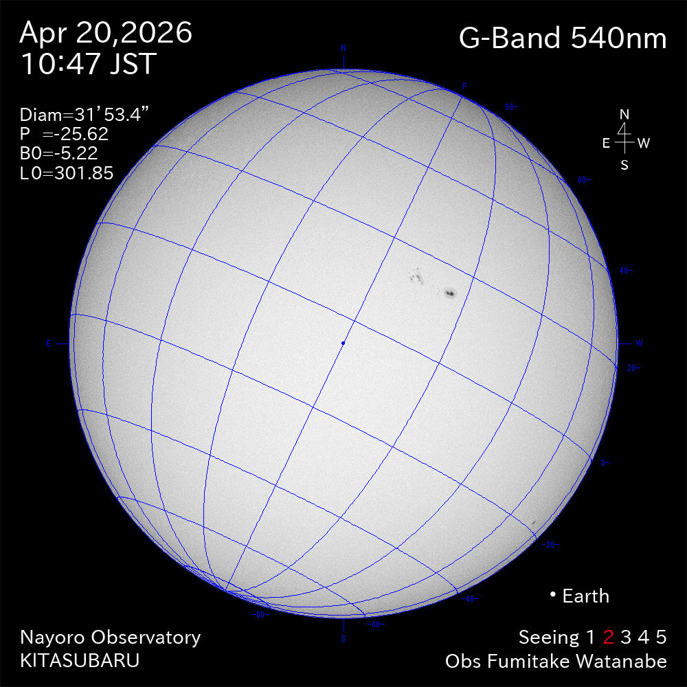 2026年4月20日 540nm波長の太陽