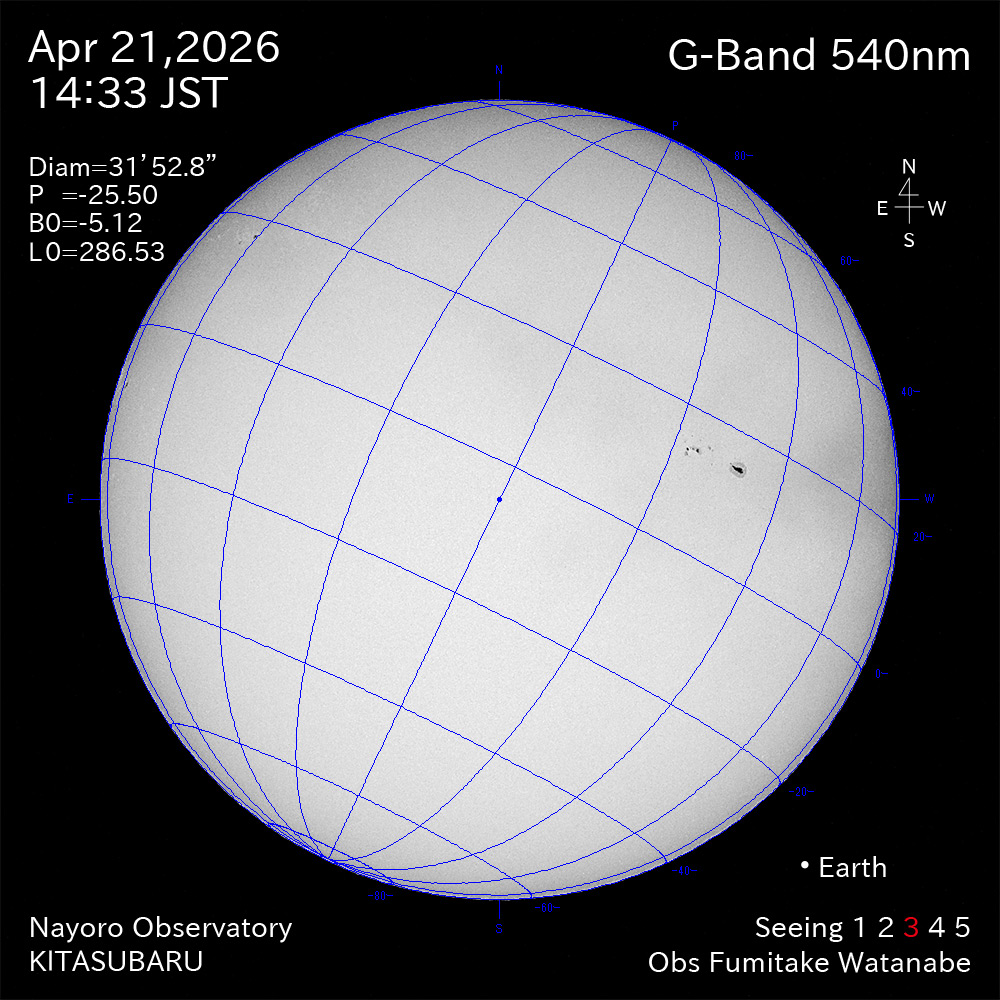 2026年4月21日 540nm波長の太陽
