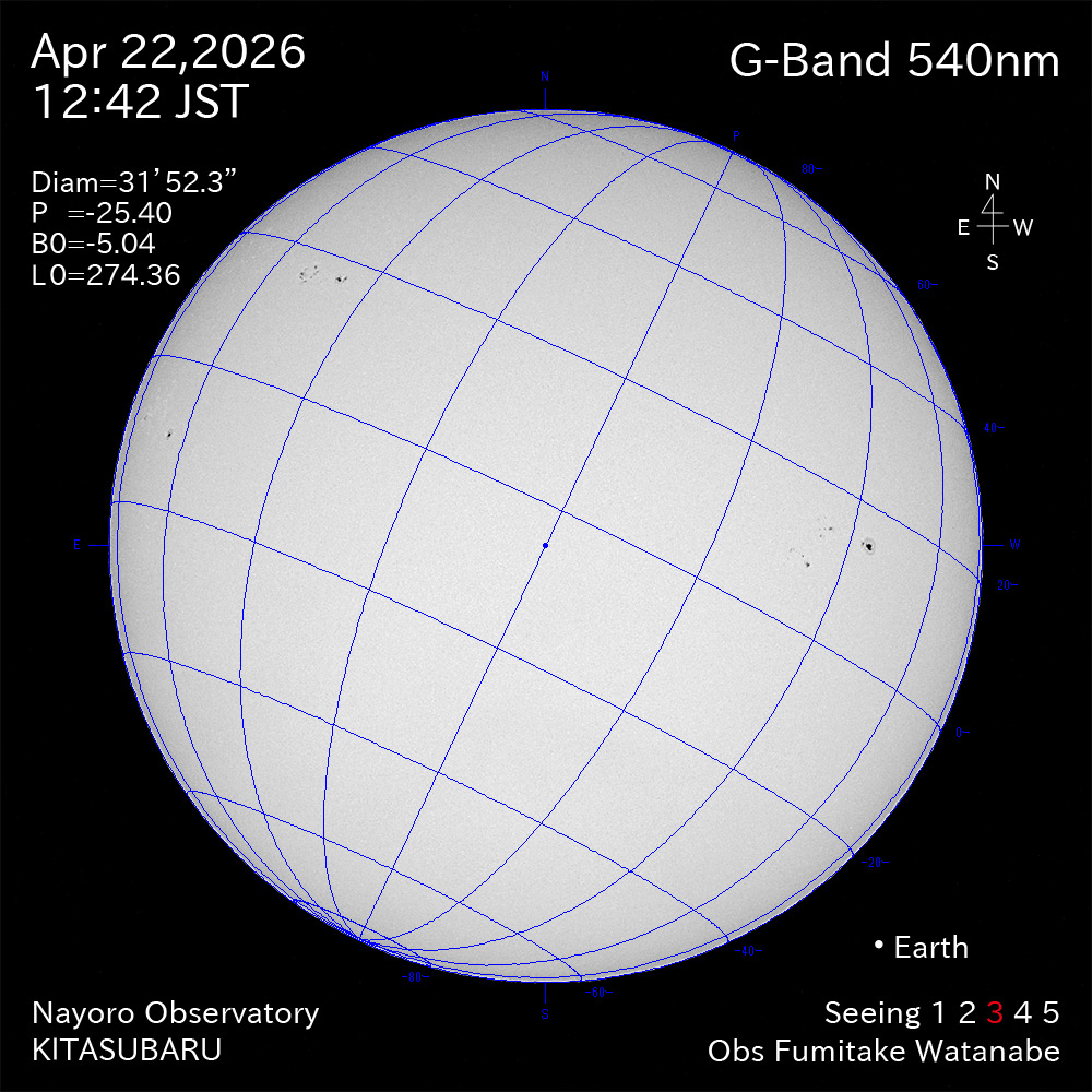 2026年4月22日 540nm波長の太陽