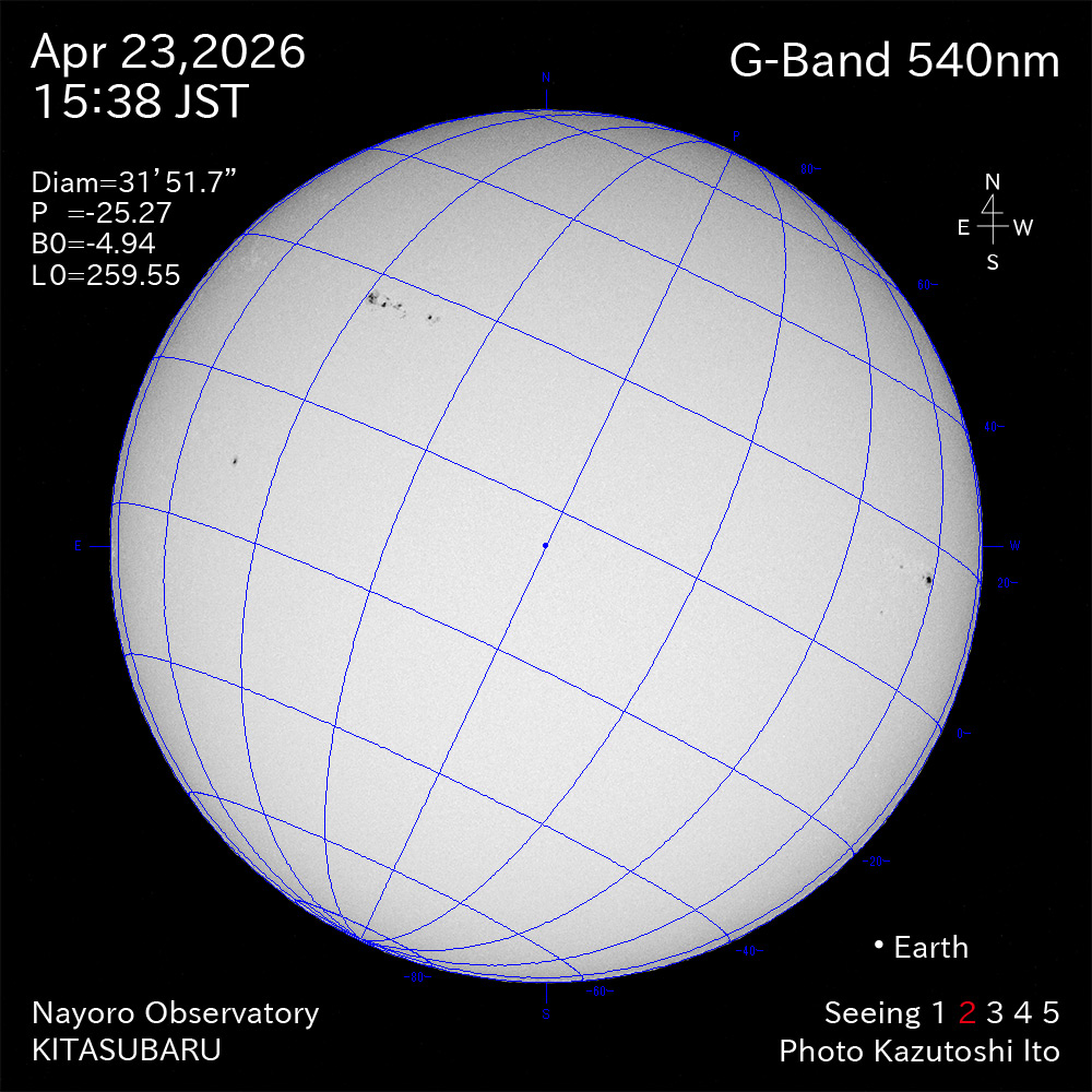 2026年4月23日 540nm波長の太陽