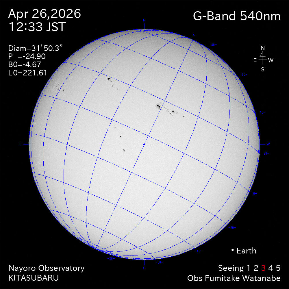2026年4月26日 540nm波長の太陽