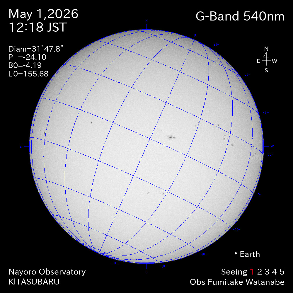 2026年5月1日 540nm波長の太陽