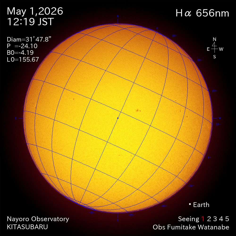 2026年5月1日 Ha波長の太陽