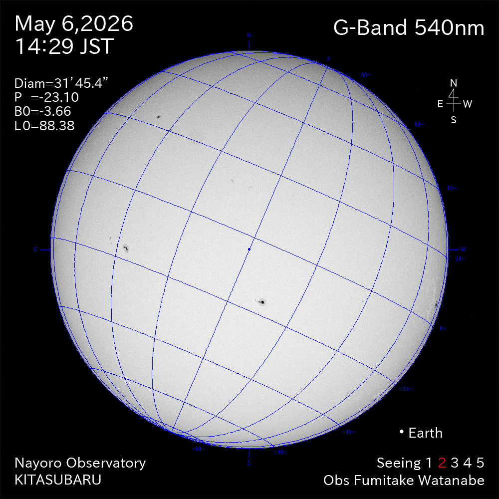 2026年5月6日 540nm波長の太陽