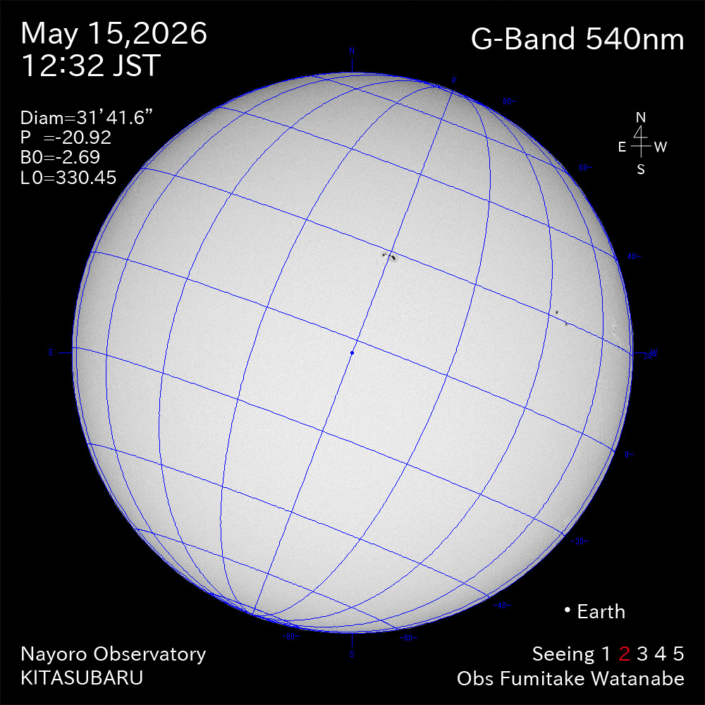 2026年5月15日 540nm波長の太陽