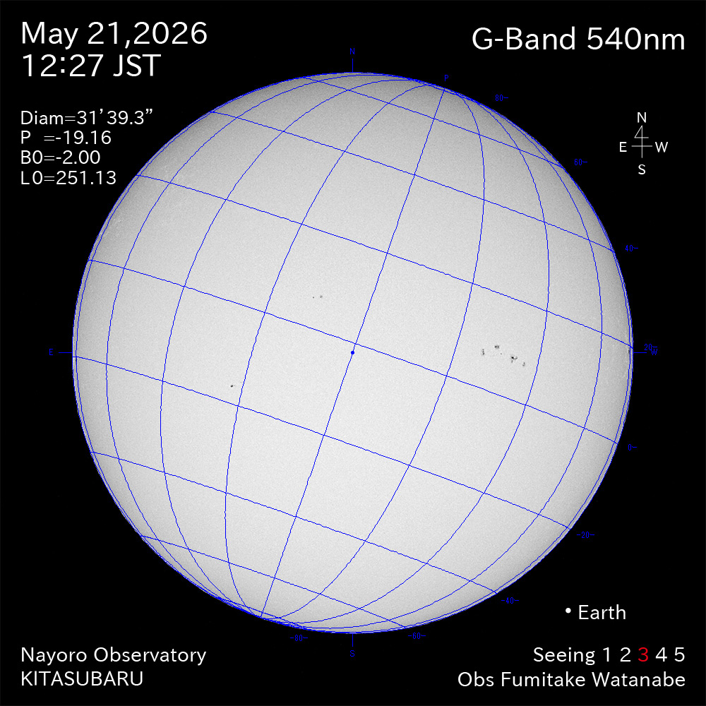 2026年5月21日 540nm波長の太陽