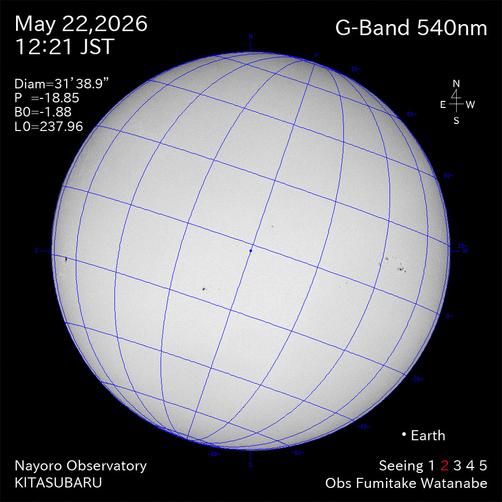 2026年5月22日 540nm波長の太陽