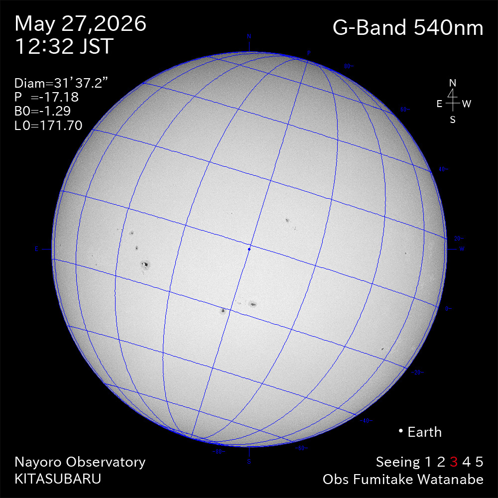 2026年5月27日 540nm波長の太陽