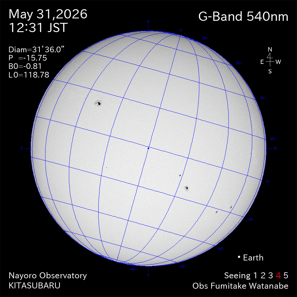 2026年5月31日 540nm波長の太陽