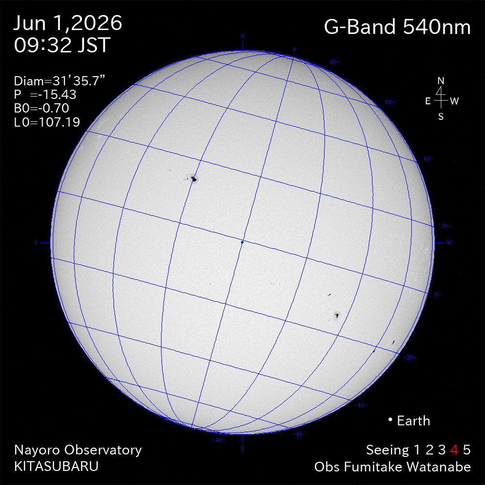 2026年6月1日 540nm波長の太陽