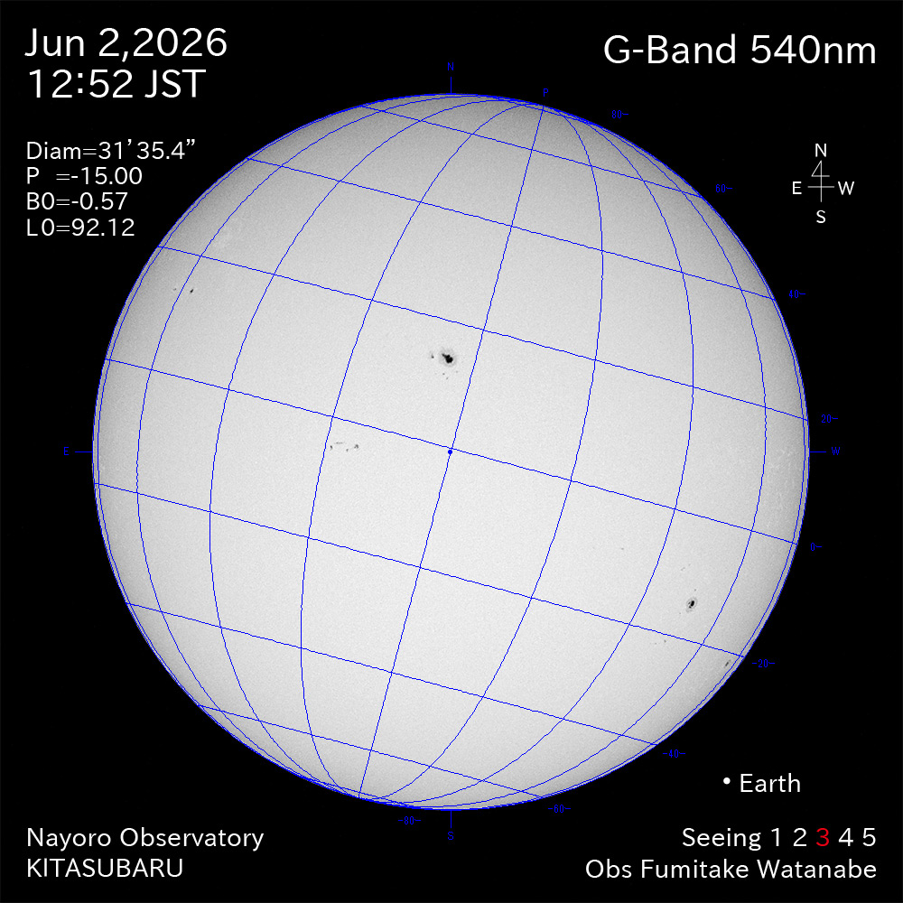 2026年6月2日 540nm波長の太陽