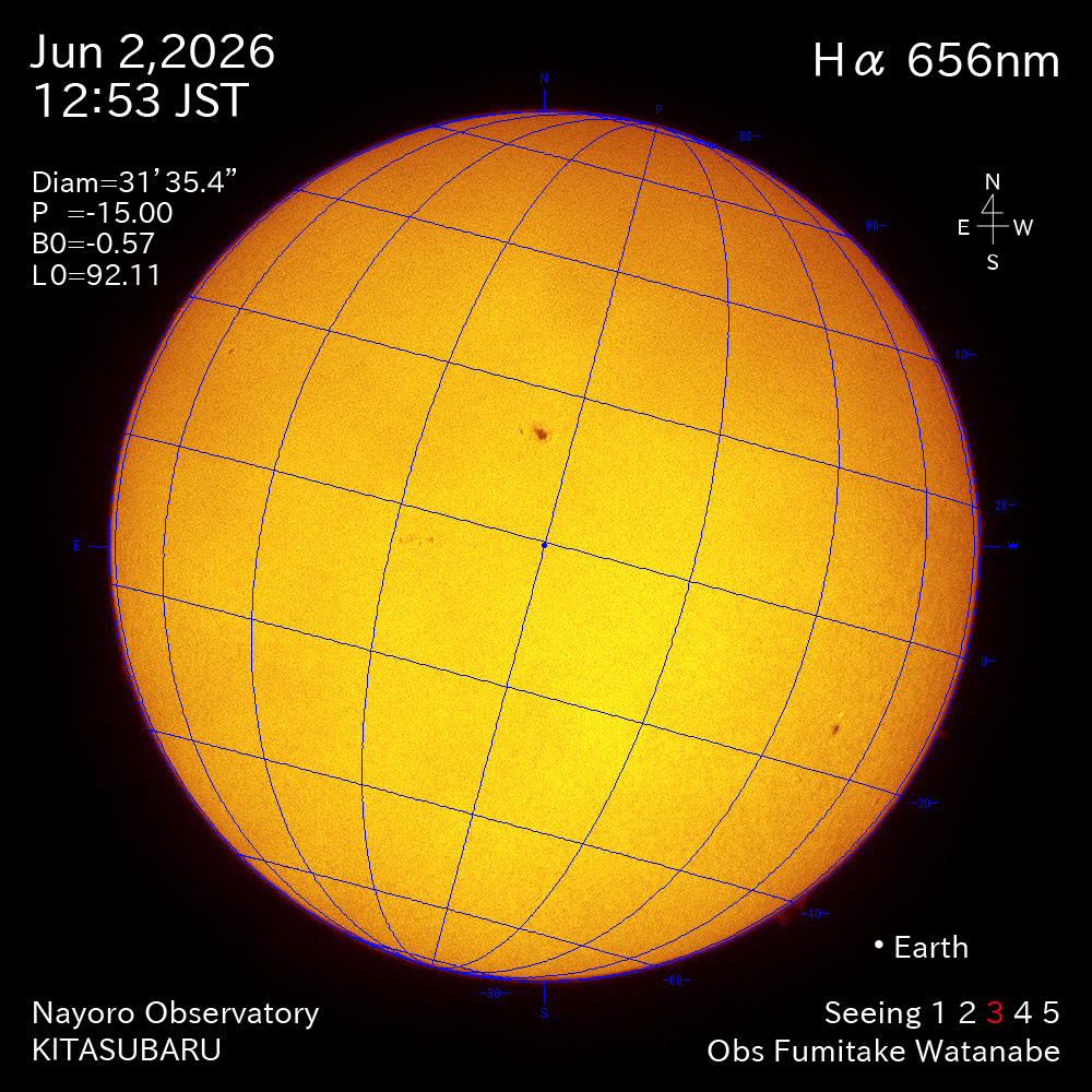 2026年6月2日 Ha波長の太陽