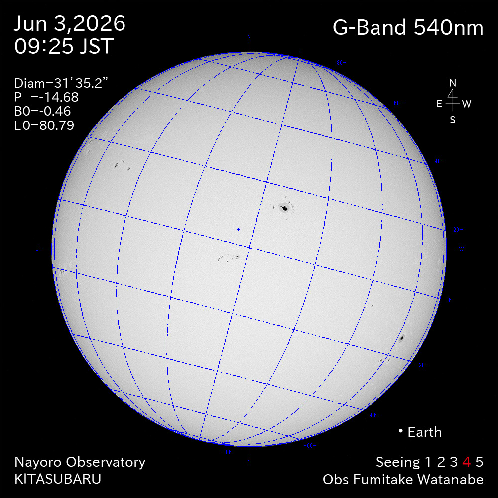2026年6月3日 540nm波長の太陽