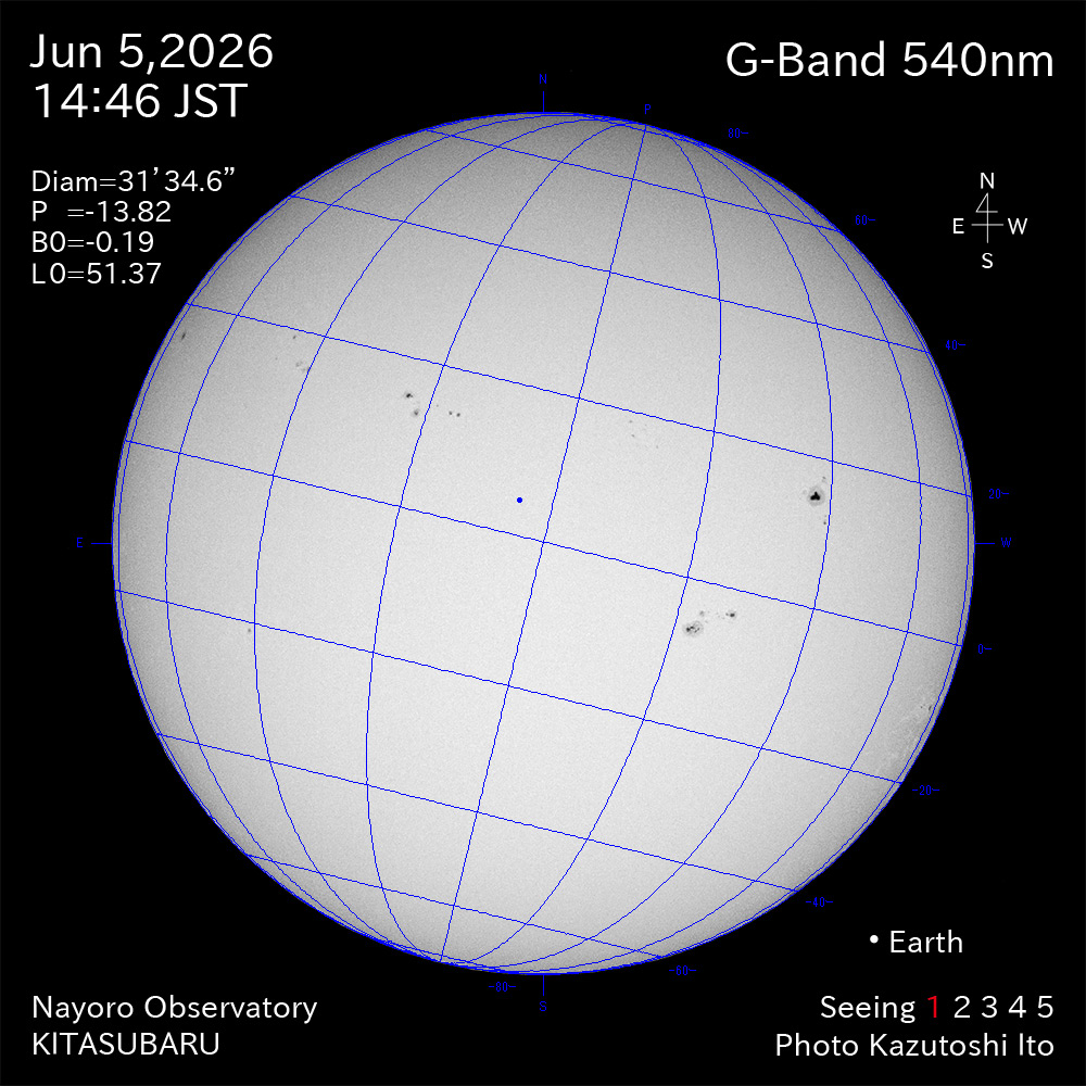 2026年6月5日 540nm波長の太陽