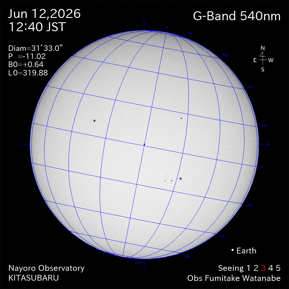 2026年6月12日 540nm波長の太陽
