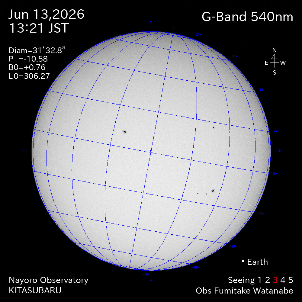 2026年6月13日 540nm波長の太陽
