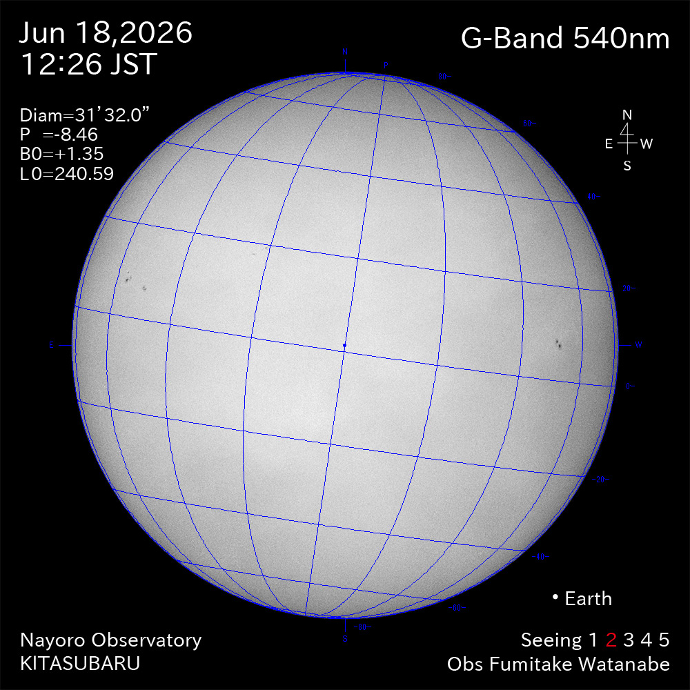 2026年6月18日 540nm波長の太陽