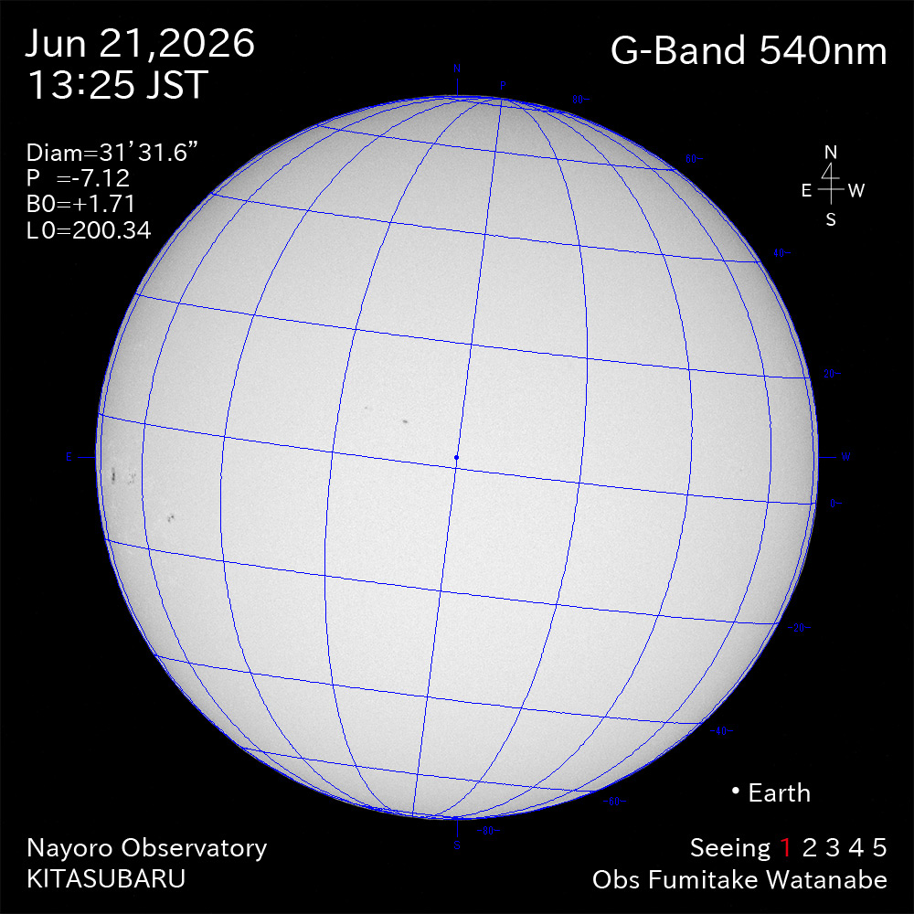 2026年6月21日 540nm波長の太陽