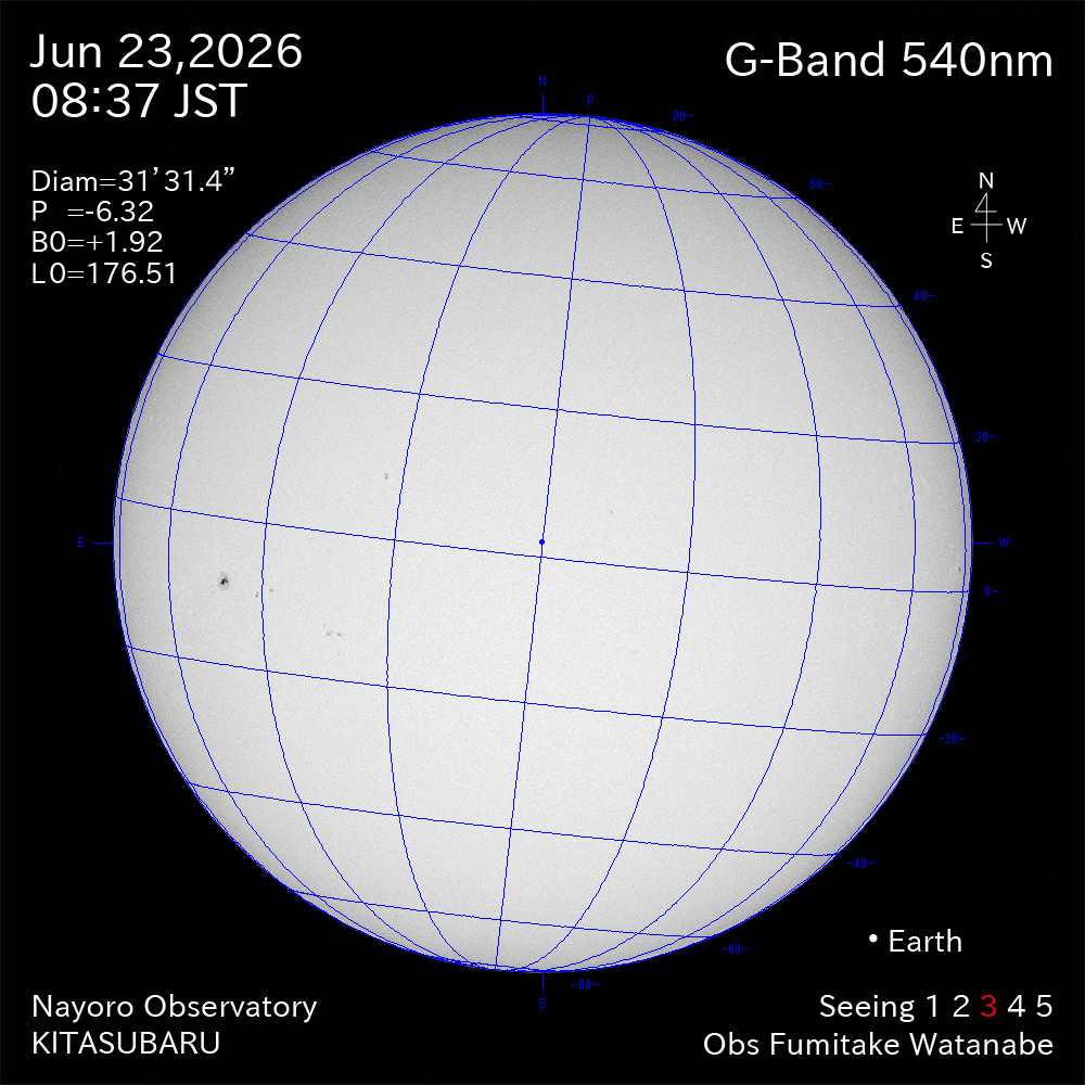 2026年6月22日 540nm波長の太陽