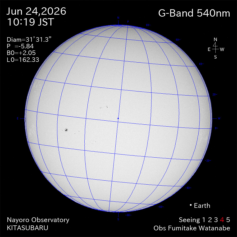 2026年6月24日 540nm波長の太陽