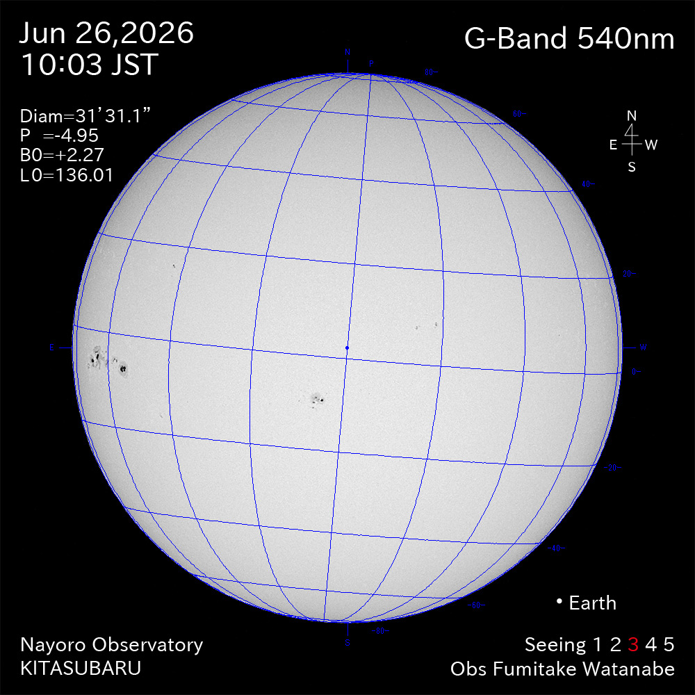 2026年6月26日 540nm波長の太陽