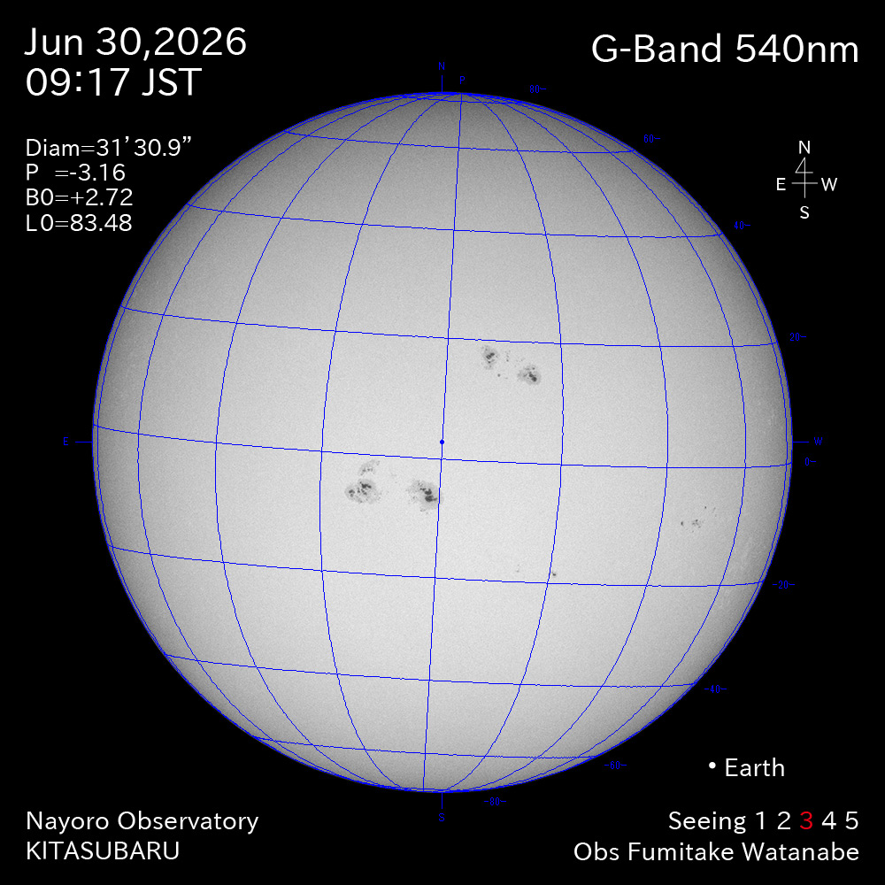 2026年6月30日 540nm波長の太陽