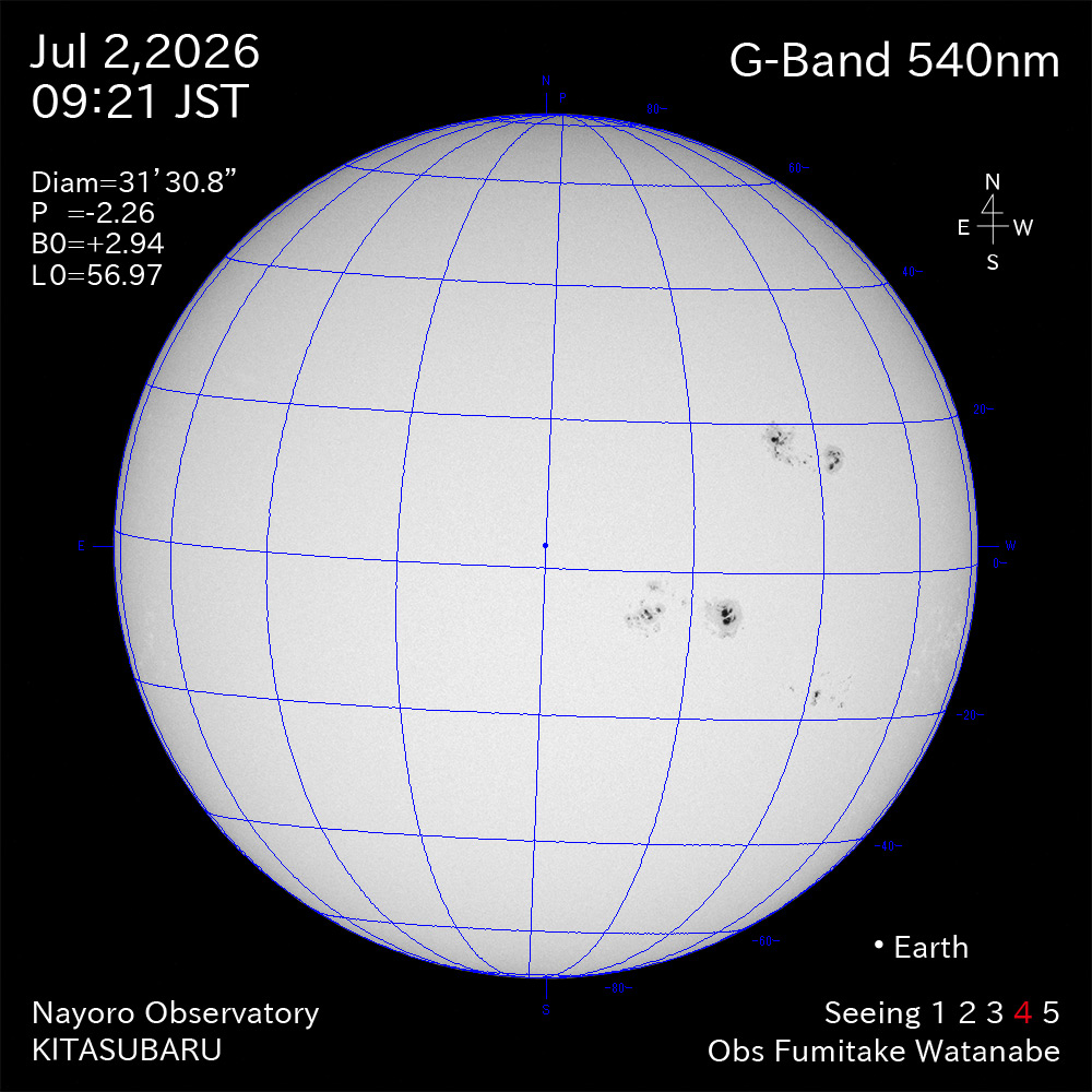 2026年7月2日 540nm波長の太陽