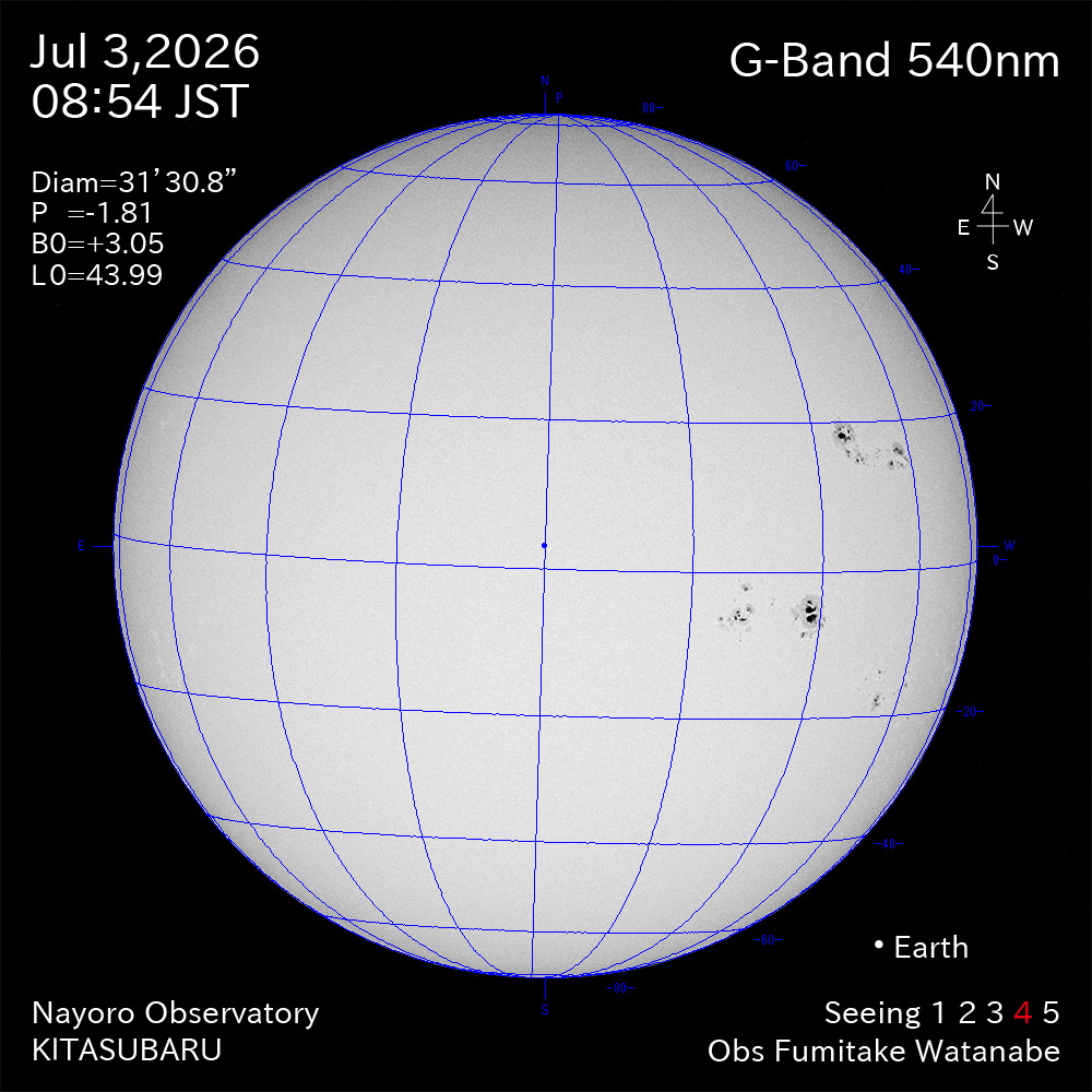 2026年7月3日 540nm波長の太陽