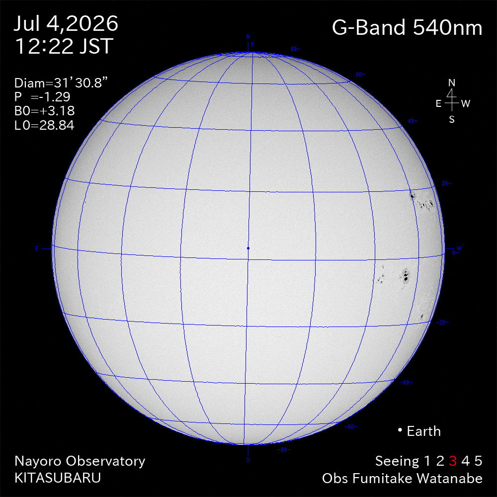 2026年7月4日 540nm波長の太陽