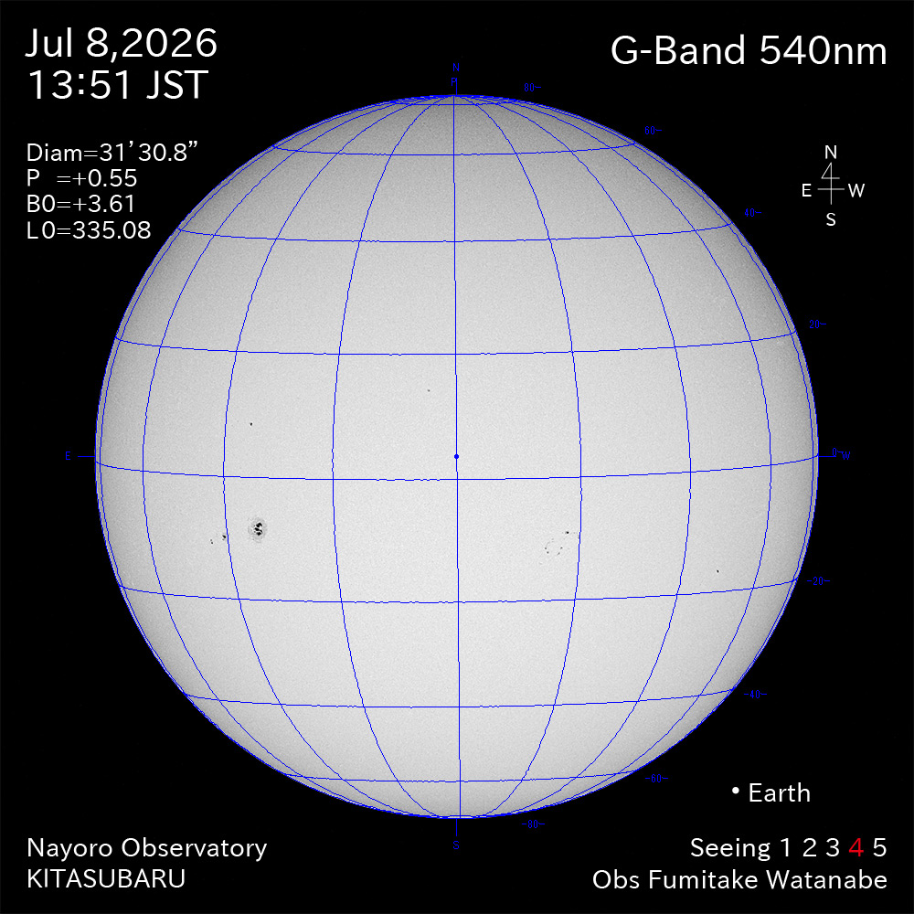 2026年7月8日 540nm波長の太陽