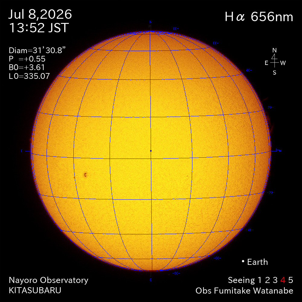 2026年7月8日 Ha波長の太陽