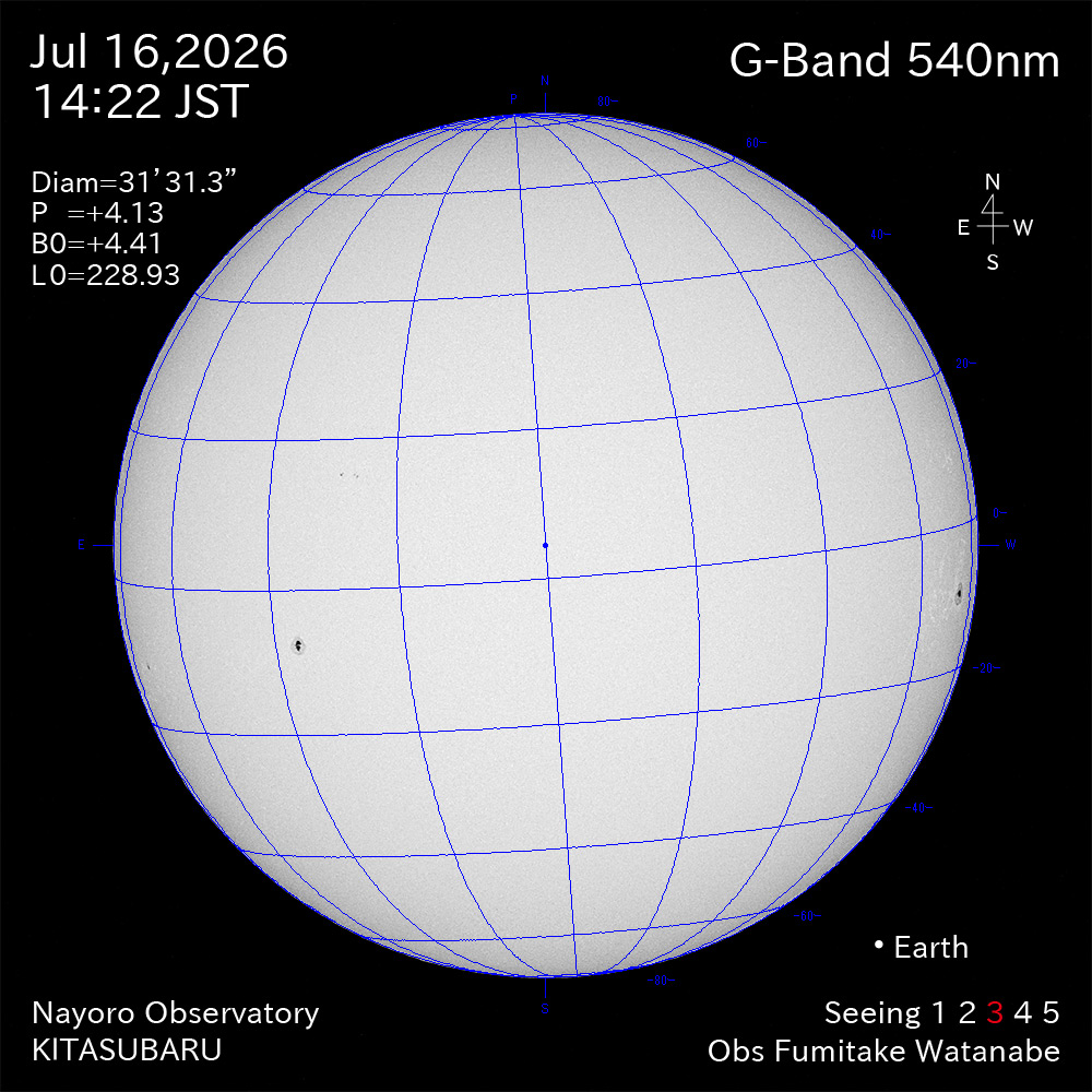 2026年7月16日 540nm波長の太陽