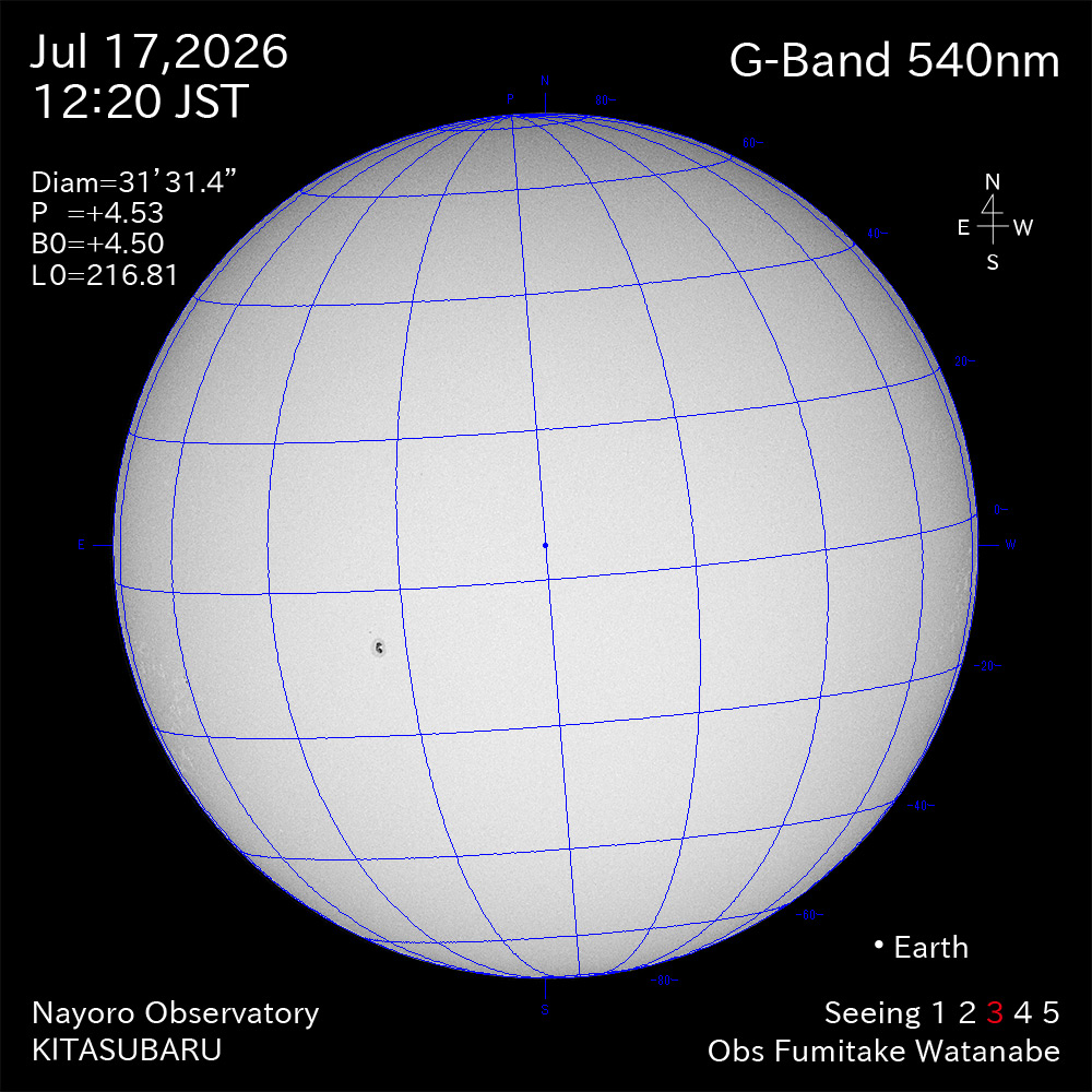 2026年7月17日 540nm波長の太陽