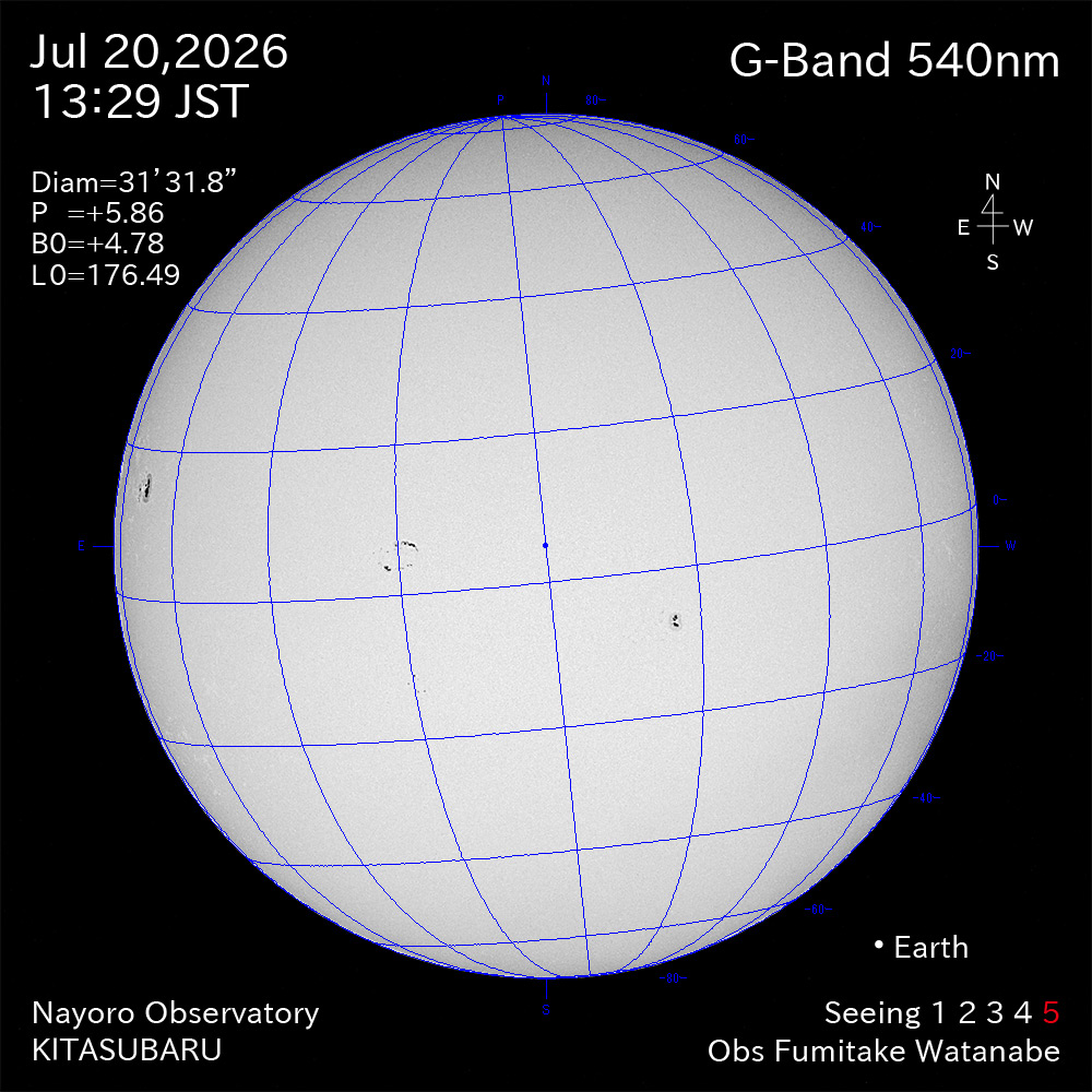 2026年7月20日 540nm波長の太陽