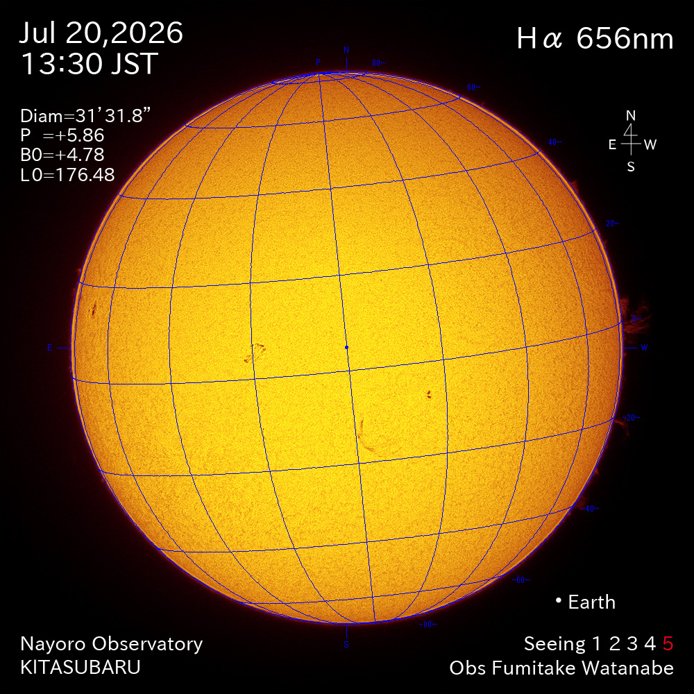 2026年7月20日 Ha波長の太陽