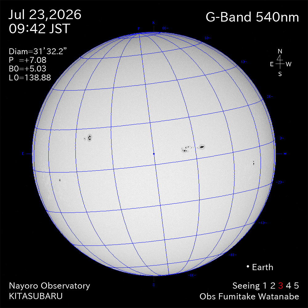2026年7月23日 540nm波長の太陽