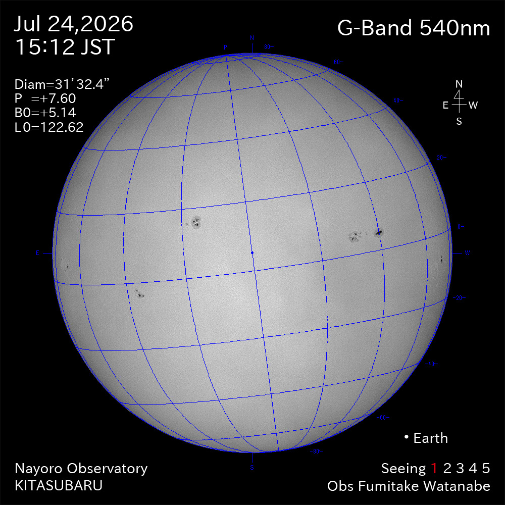 2026年7月24日 540nm波長の太陽