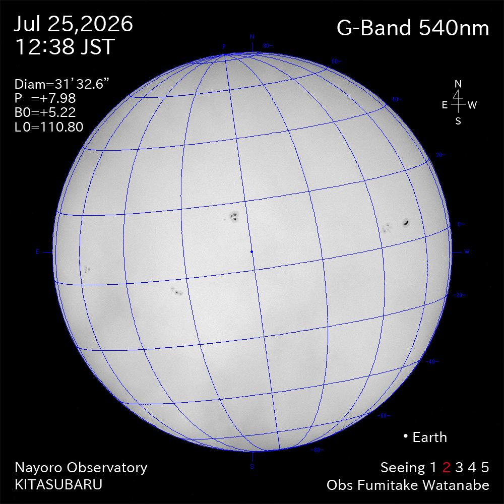 2026年7月25日 540nm波長の太陽