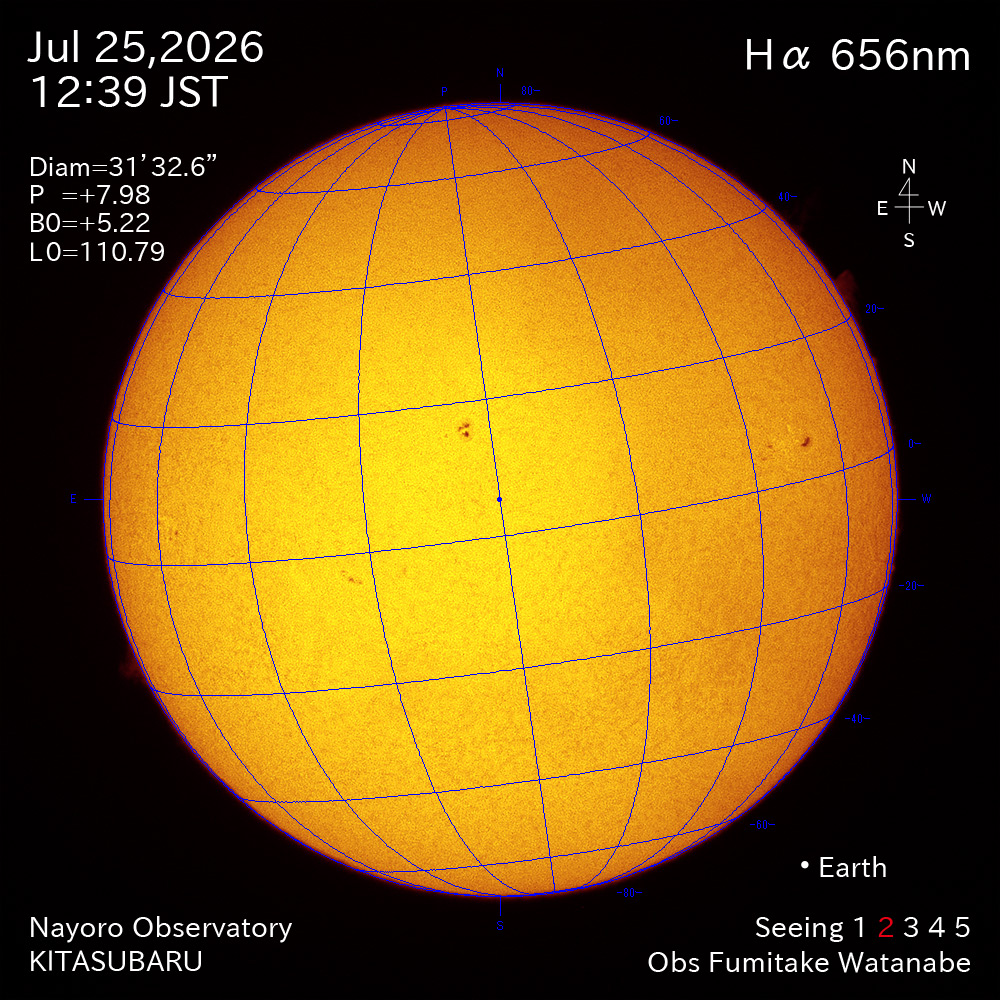 2026年7月25日 Ha波長の太陽
