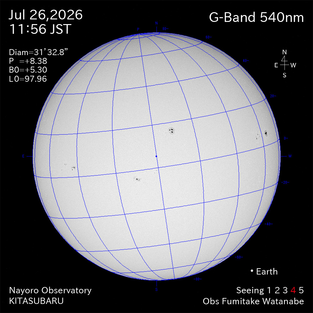 2026年7月26日 540nm波長の太陽