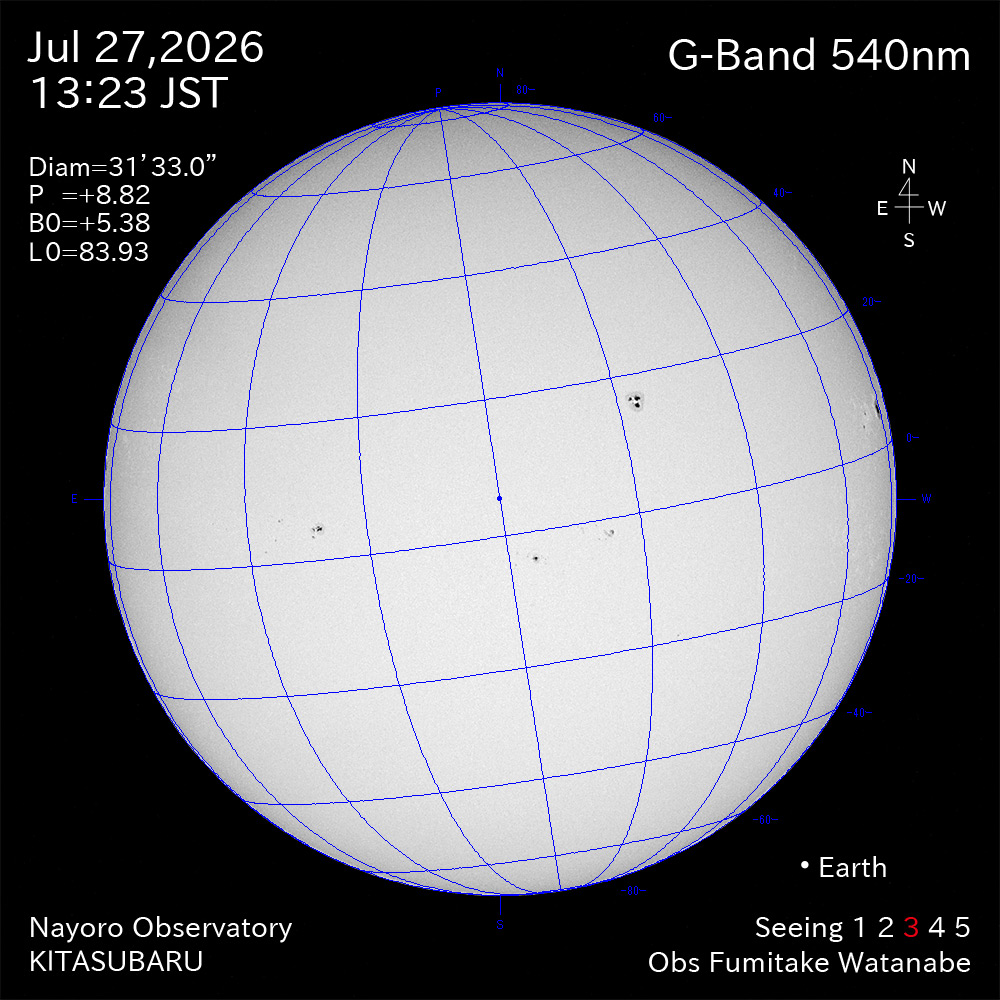 2026年7月27日 540nm波長の太陽