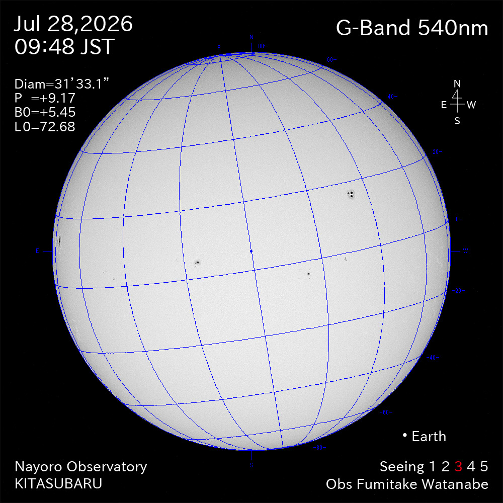 2026年7月28日 540nm波長の太陽